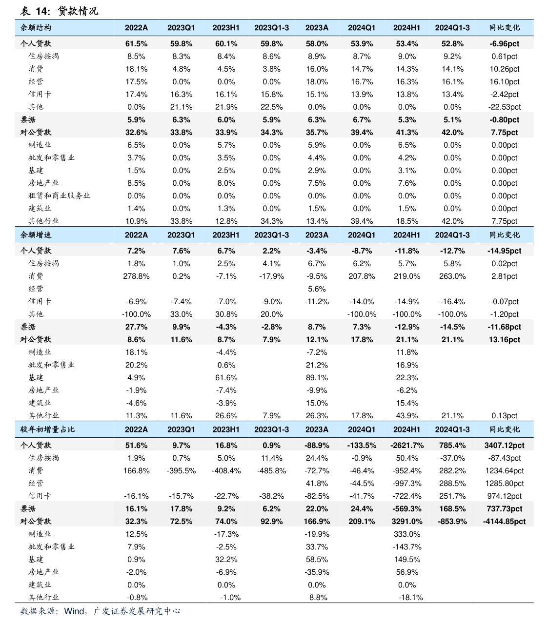 天玑科技关于以融资租赁方式租入设备并提供应收账款质押的公告